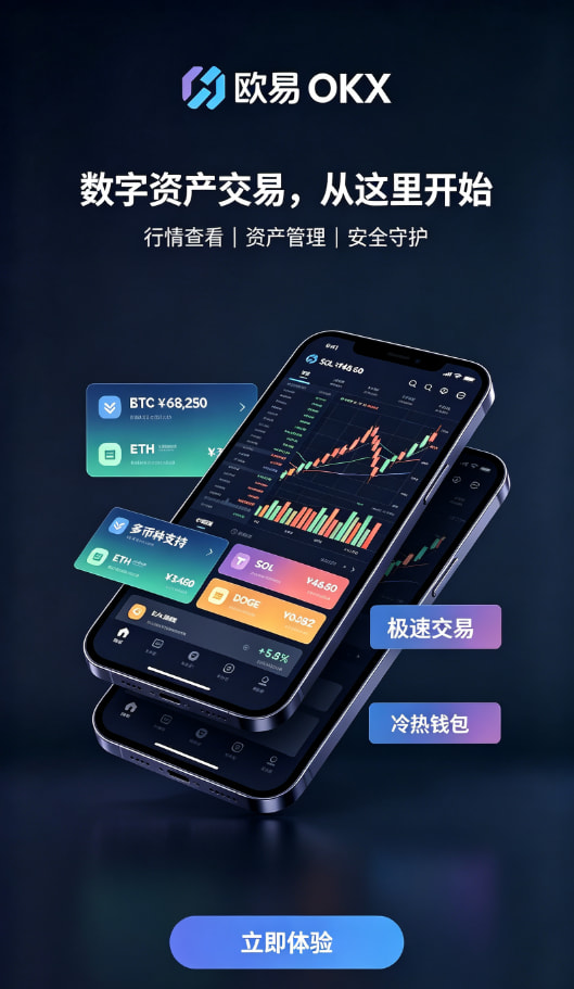 欧交易所APP官方下载现货交易操作步骤